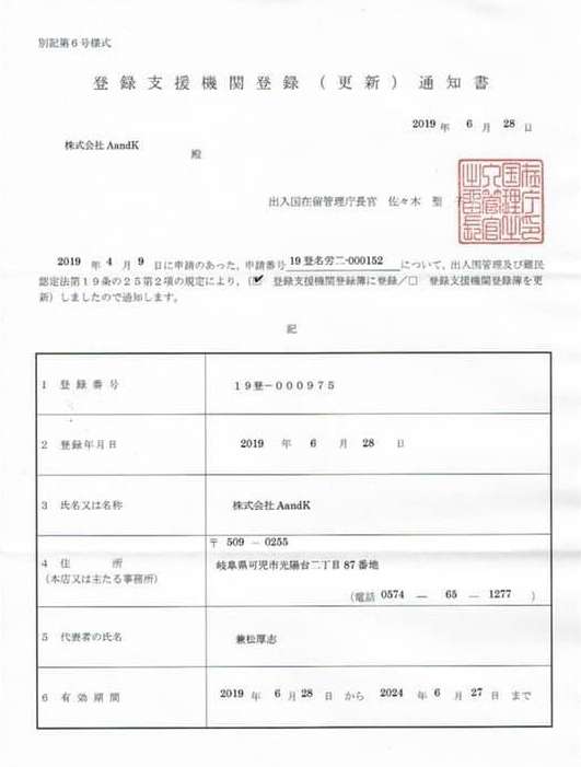 登録支援機関登録通知書